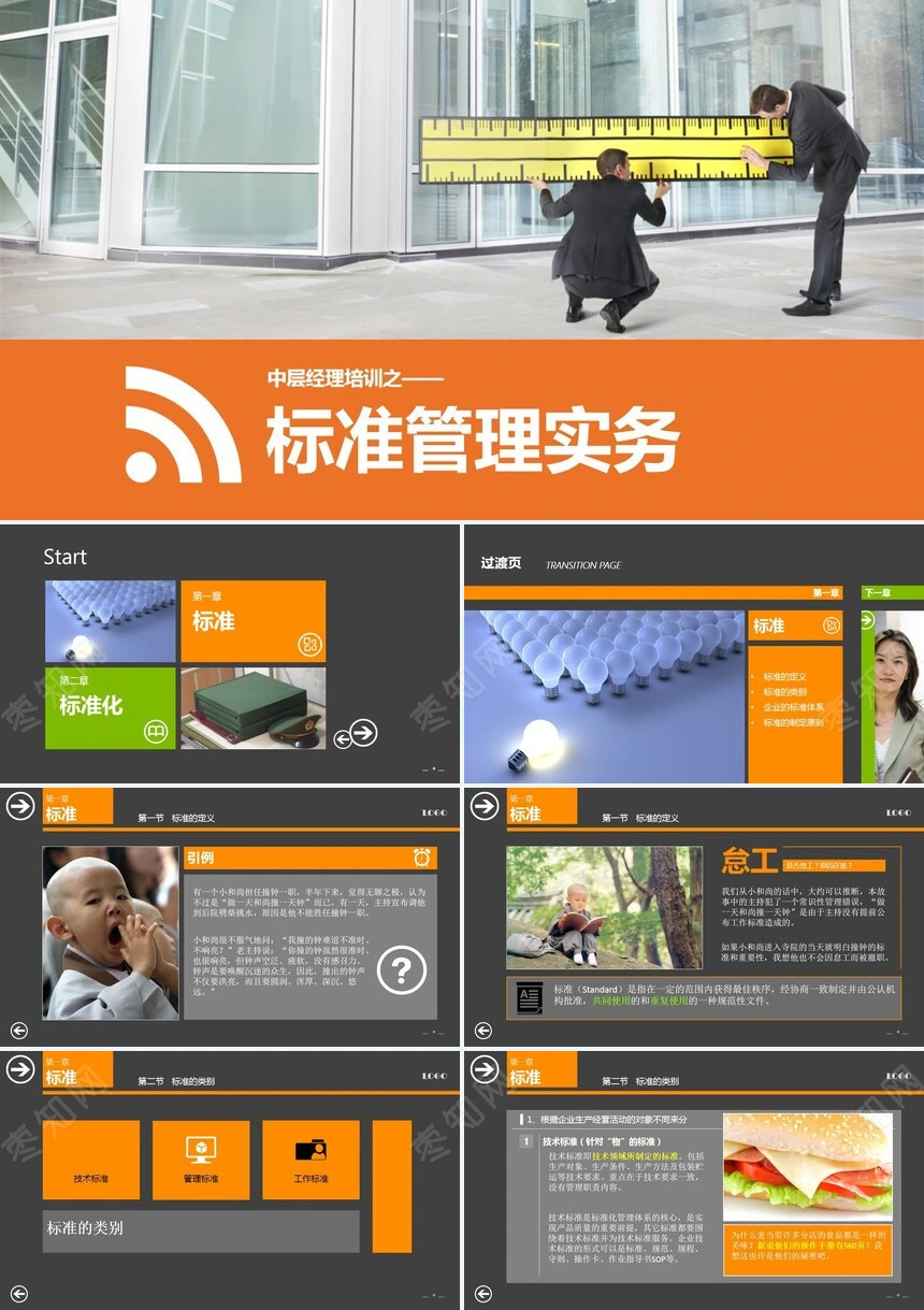 中层经理培训之标准管理实务通用PPT模板