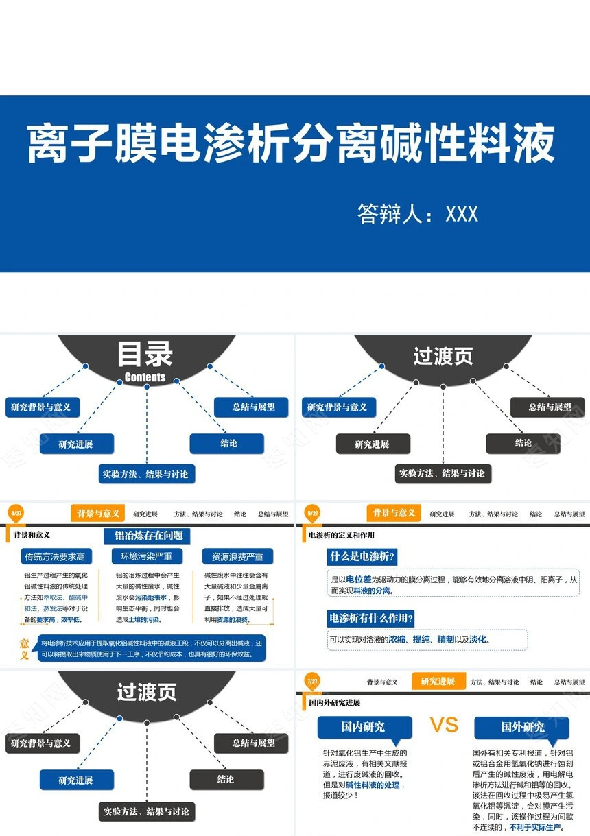 大气简约毕业论文答辩PPT模板(2)