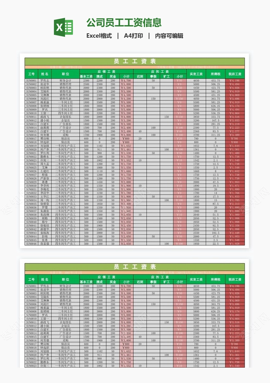 公司员工工资信息