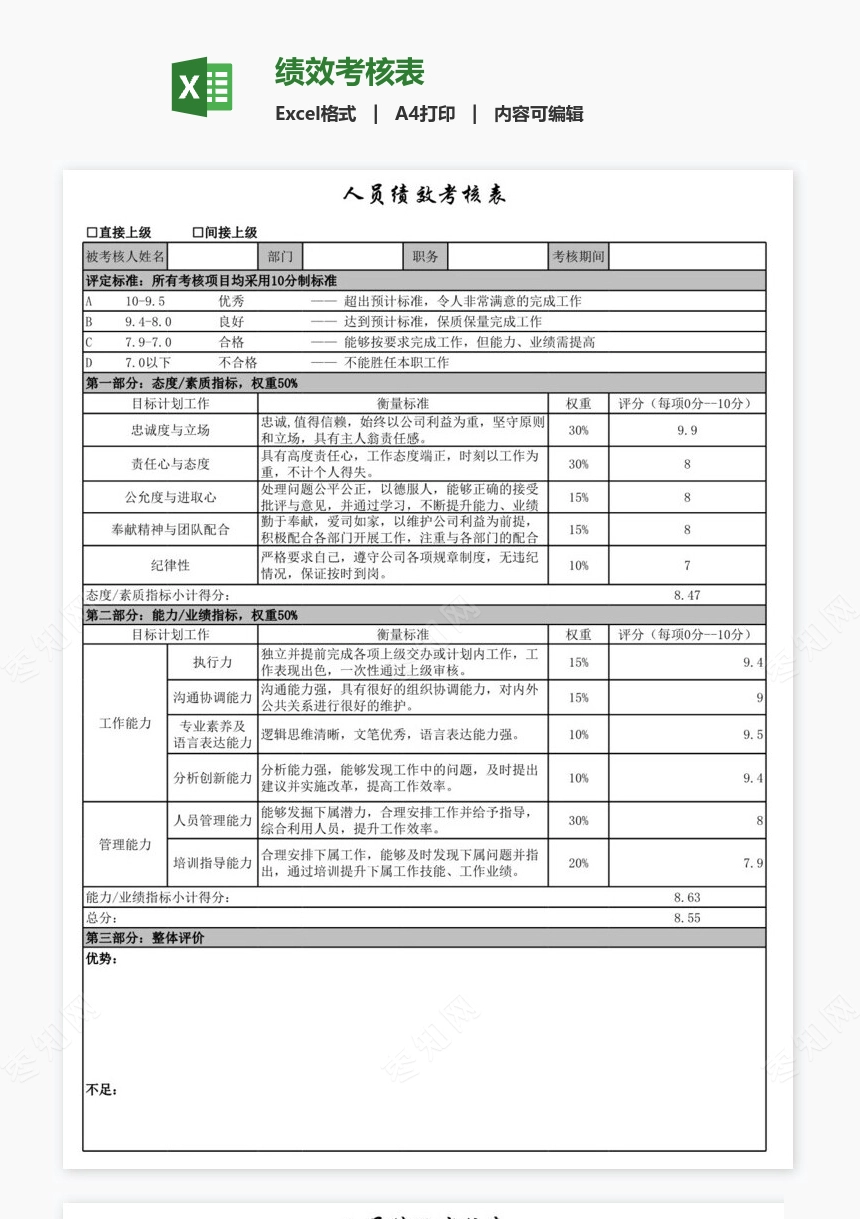 绩效考核表