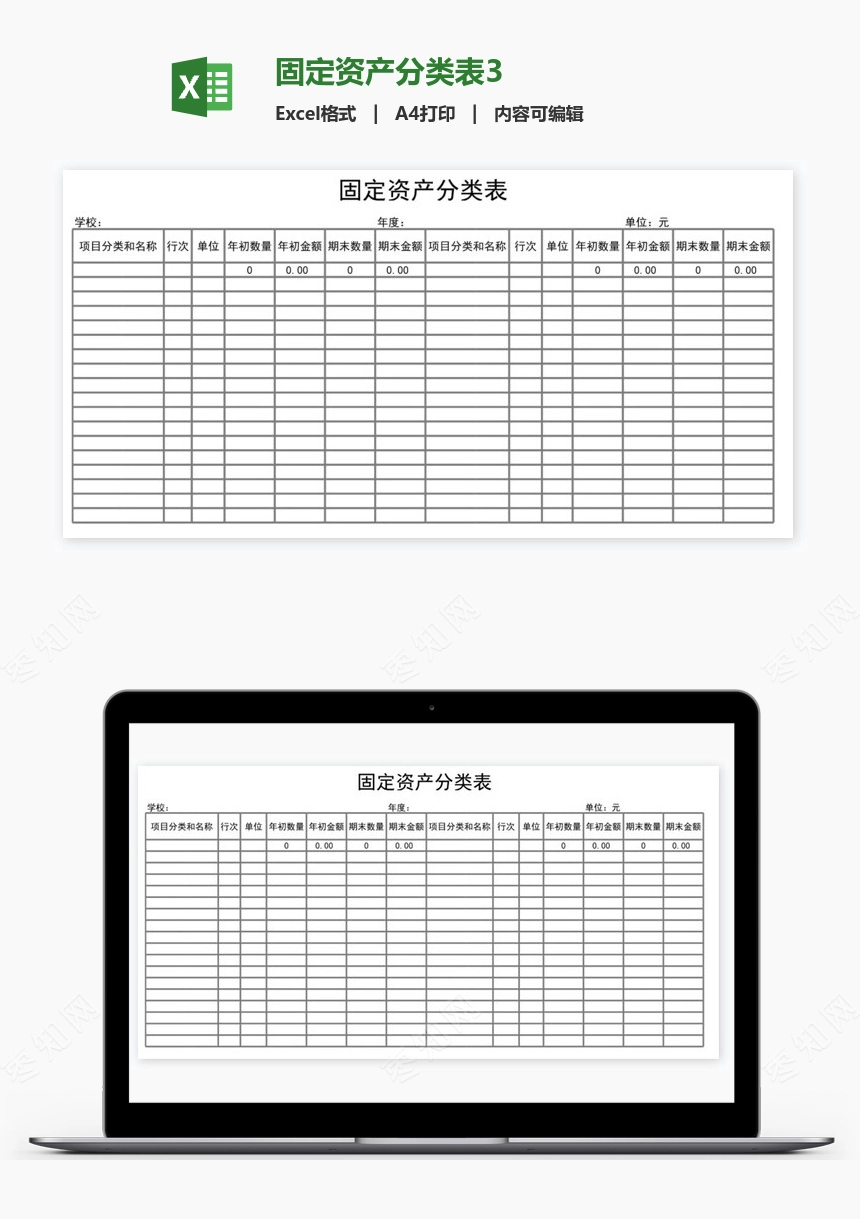 固定资产分类表3