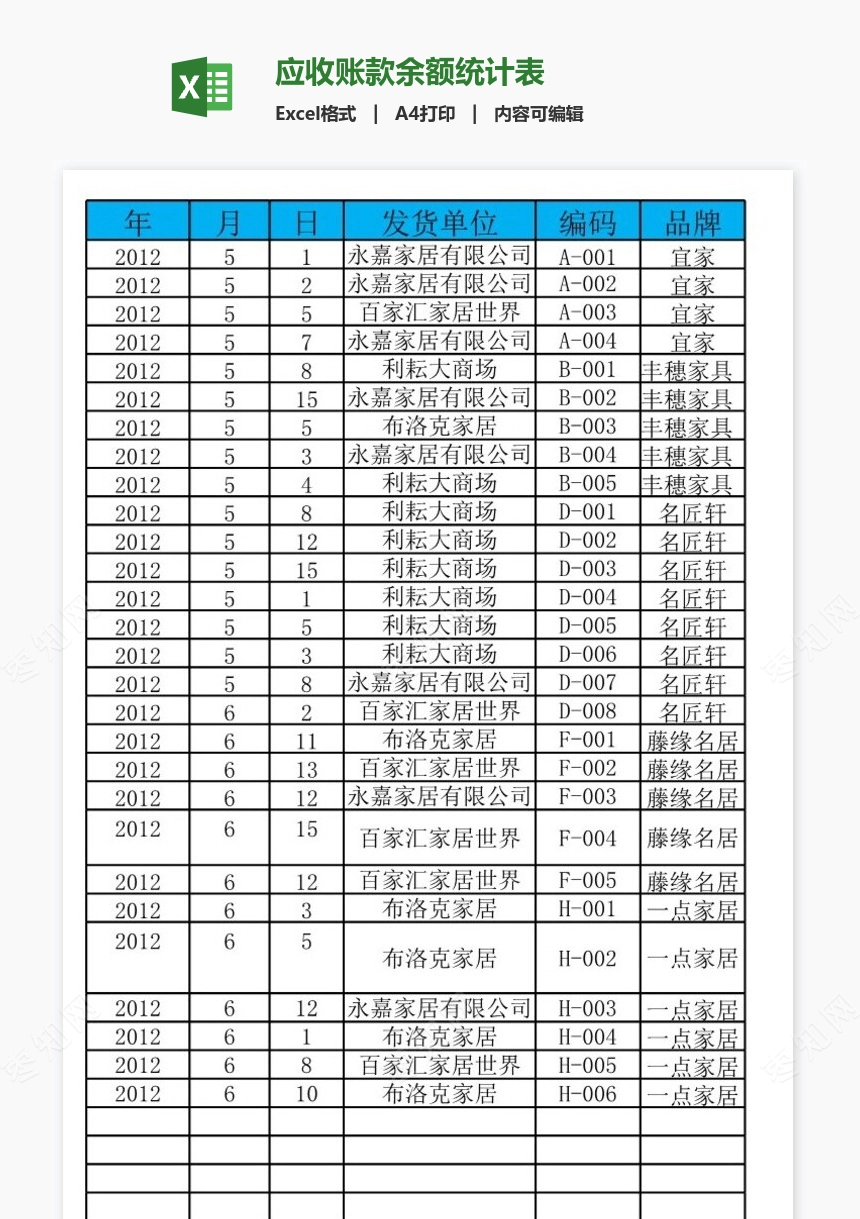 应收账款余额统计表