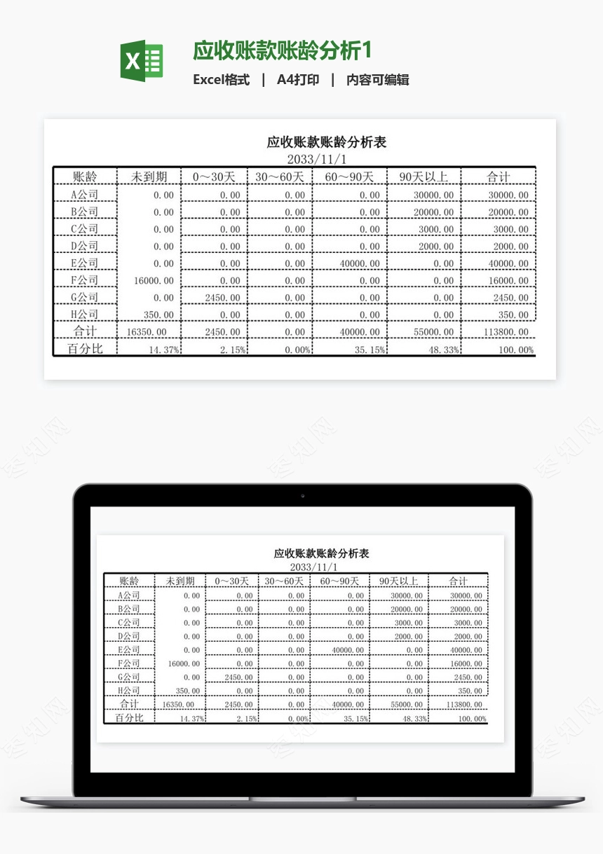 应收账款账龄分析1