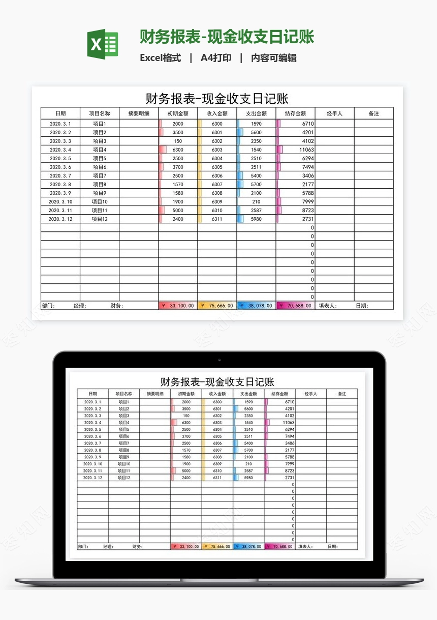 财务报表-现金收支日记账