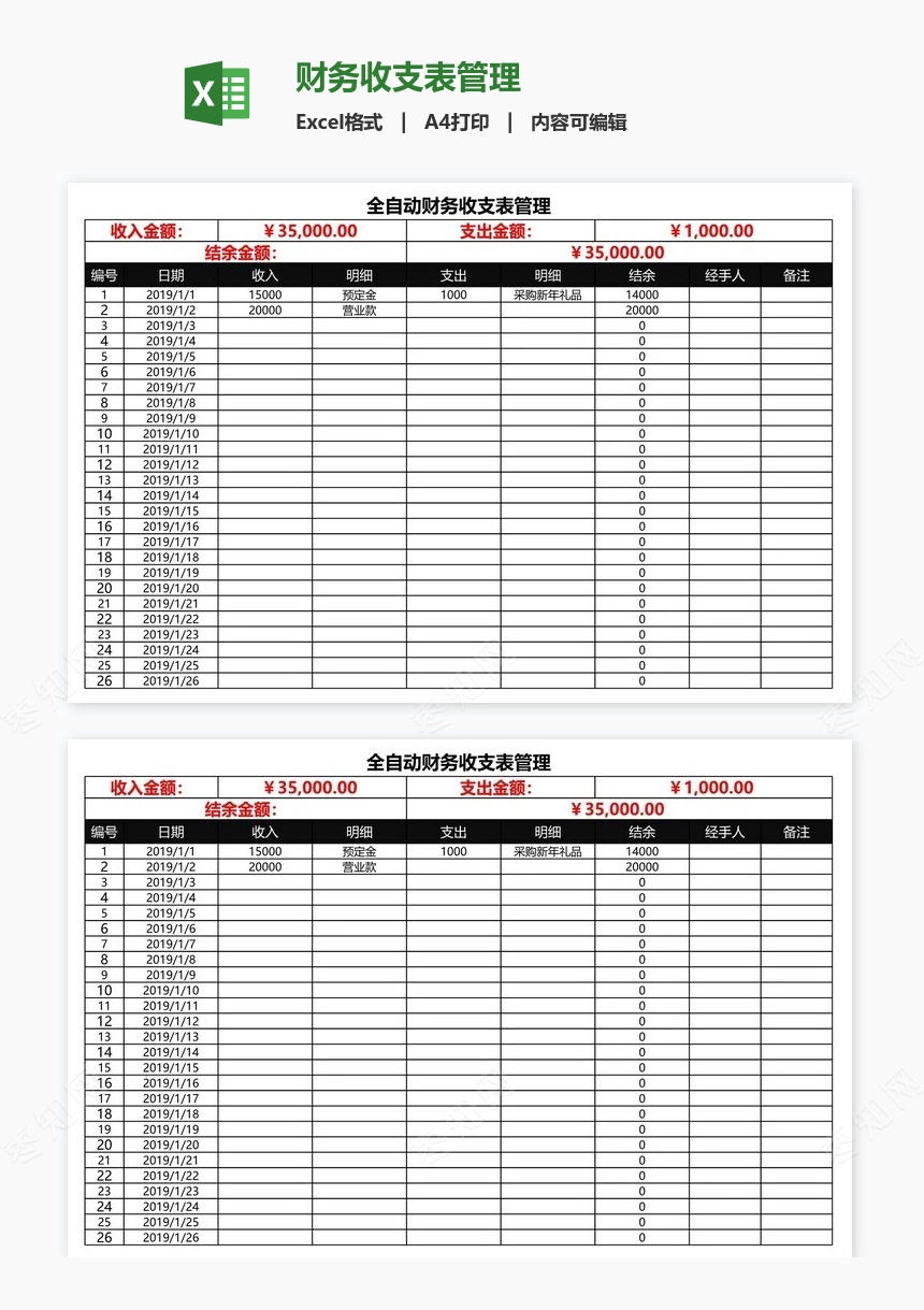 财务收支表管理