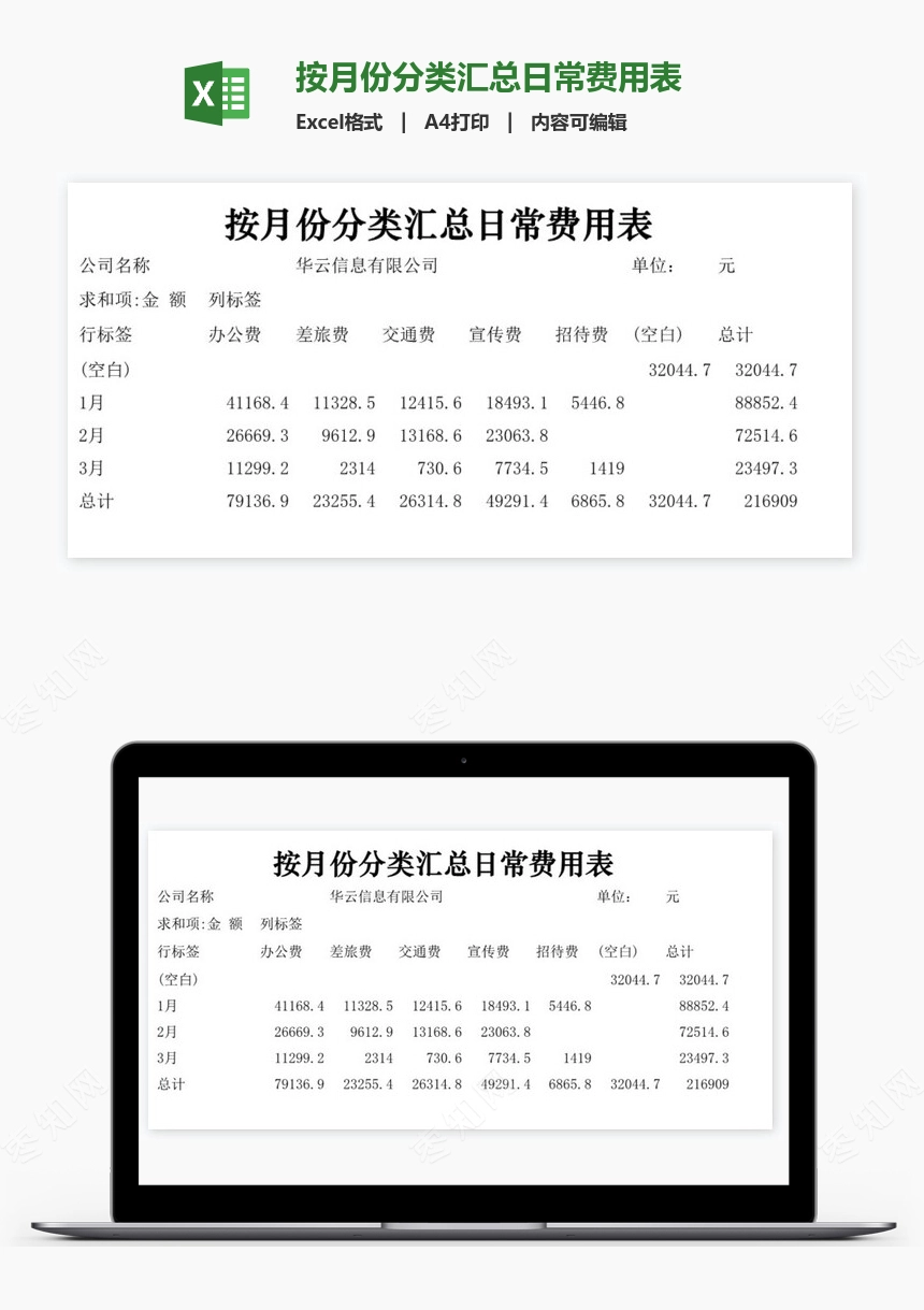 按月份分类汇总日常费用表