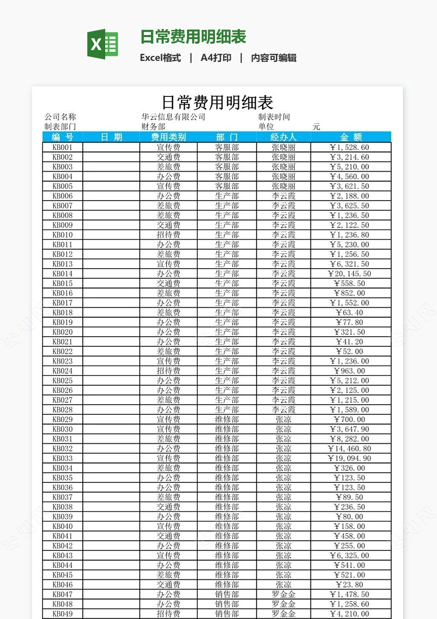 日常费用明细表