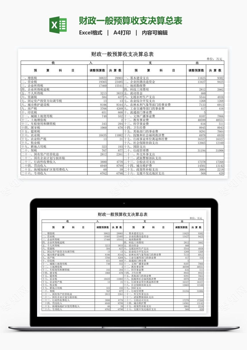 财政一般预算收支决算总表