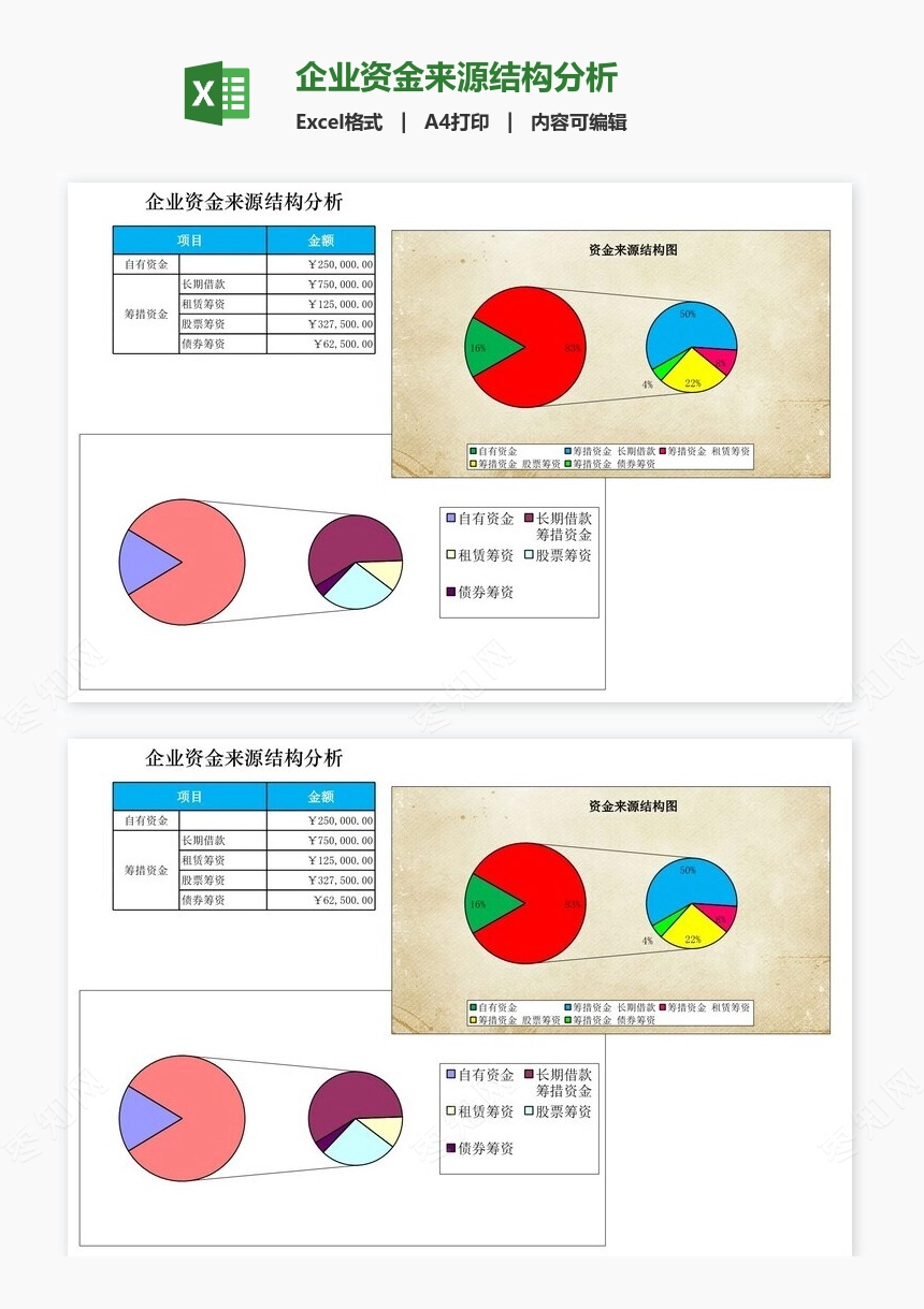 企业资金来源结构分析