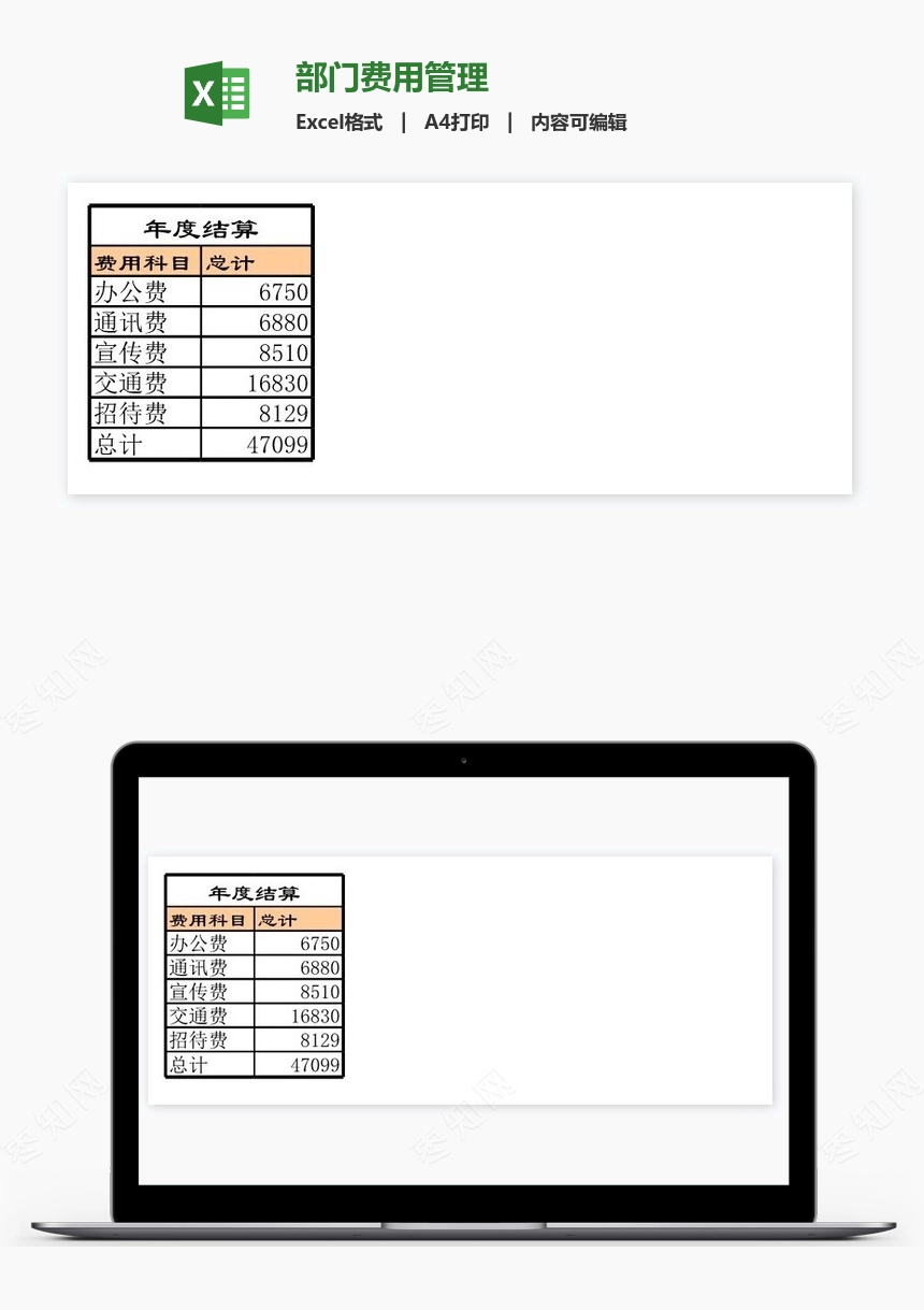 部门费用管理