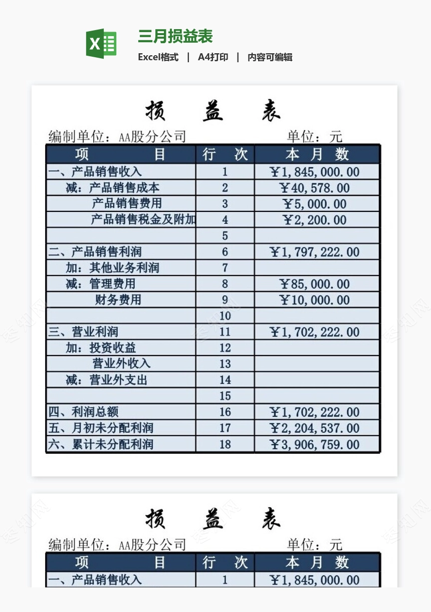 三月损益表