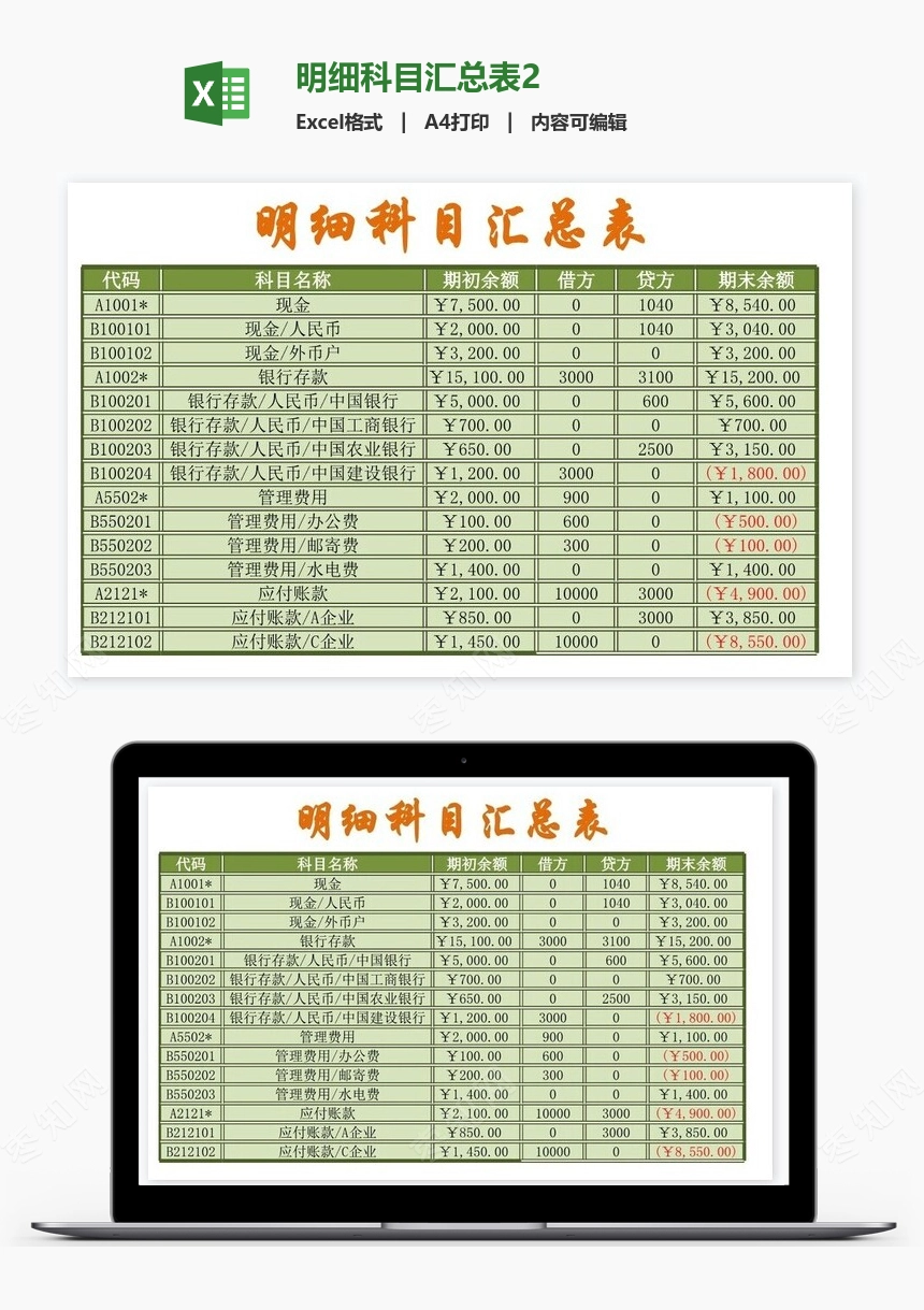 明细科目汇总表2
