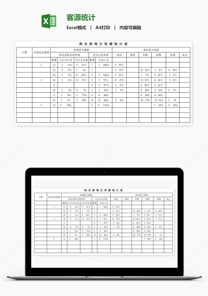 客源统计