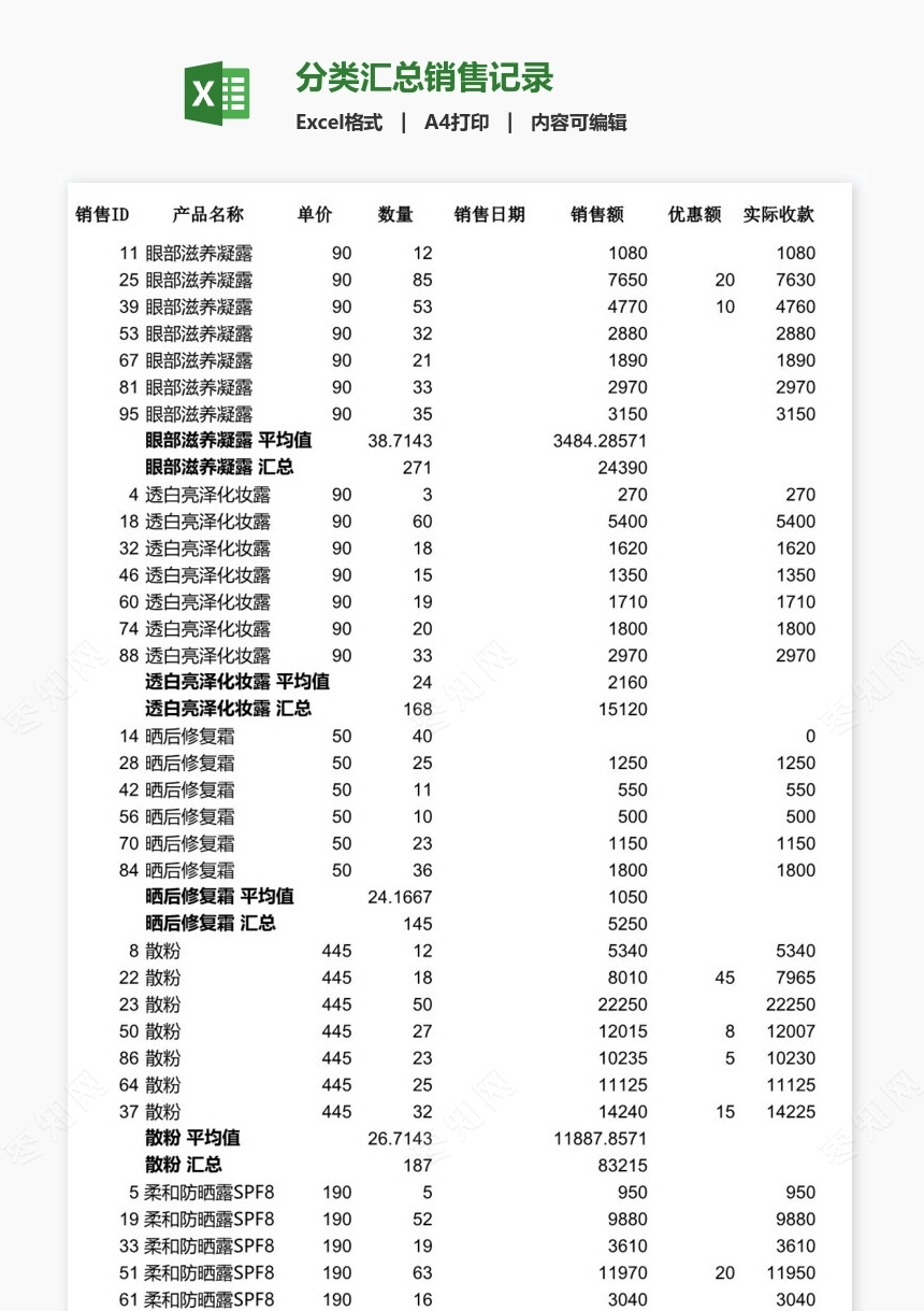 分类汇总销售记录