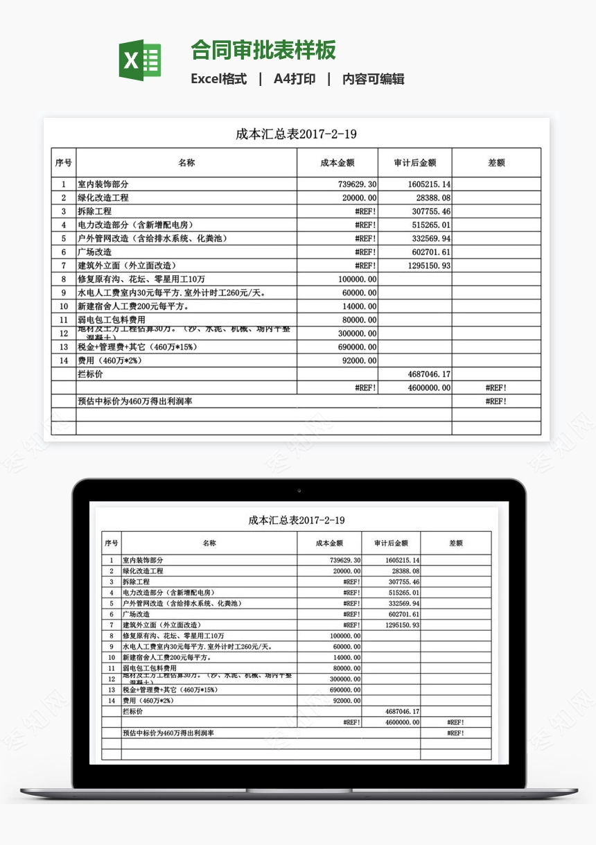 合同审批表样板