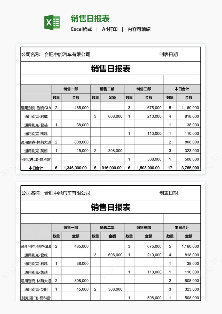 销售日报表