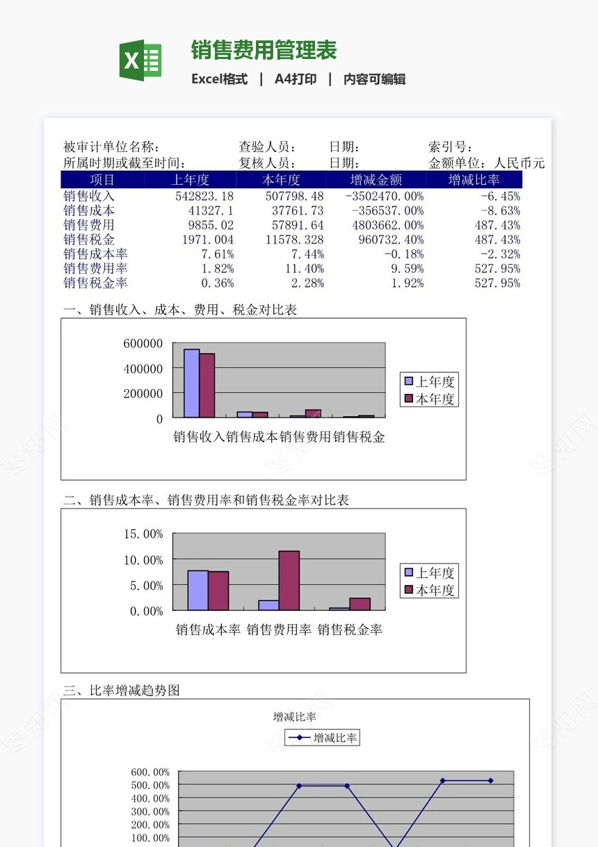 销售费用管理表