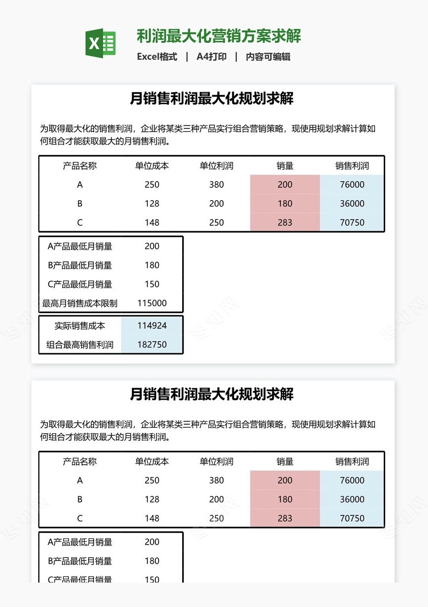 利润最大化营销方案求解