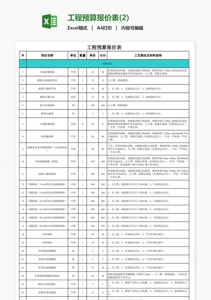 工程预算报价表(2)