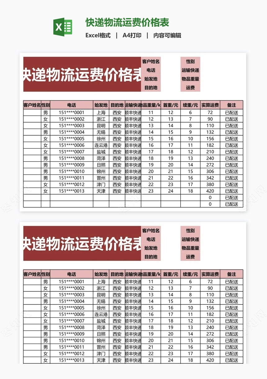 快递物流运费价格表