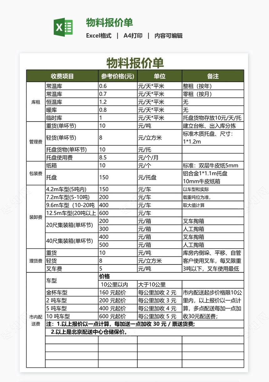 物料报价单