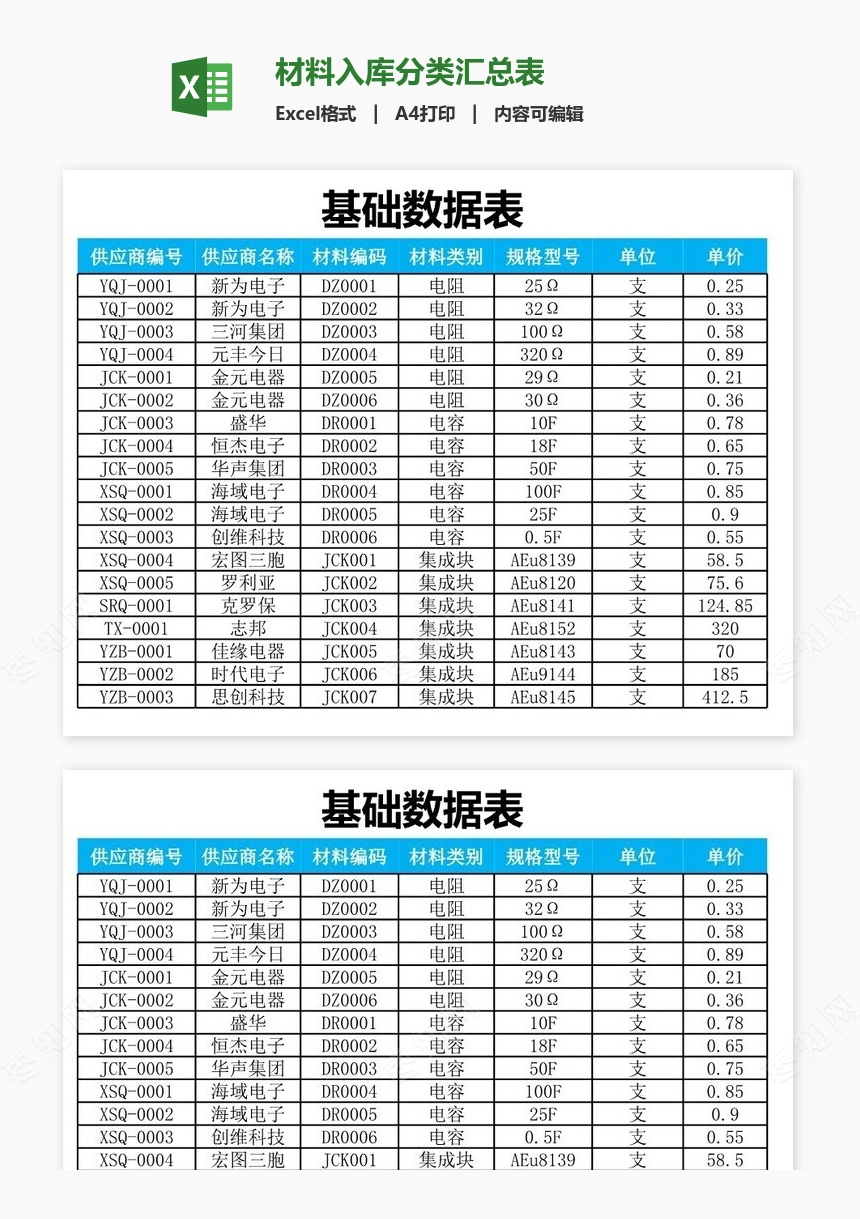 材料入库分类汇总表