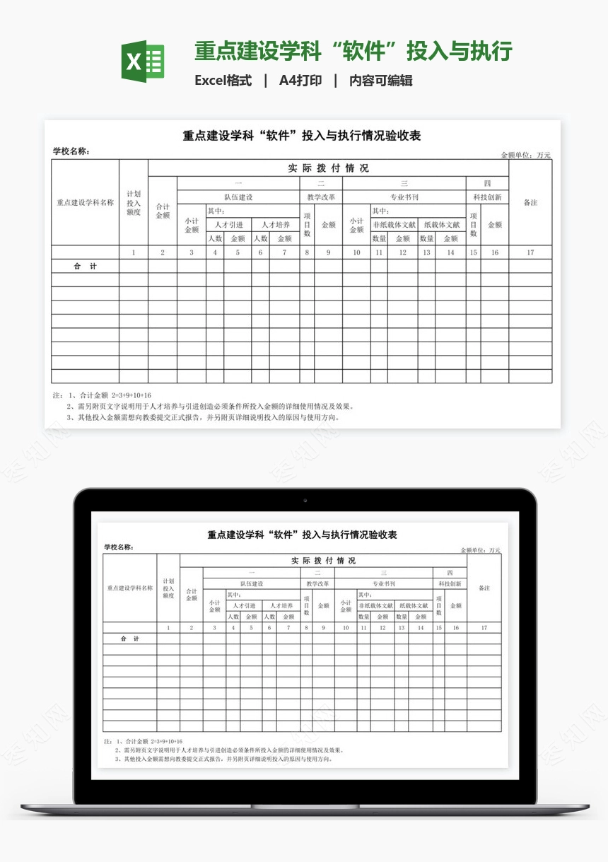 重点建设学科“软件”投入与执行情况验收表