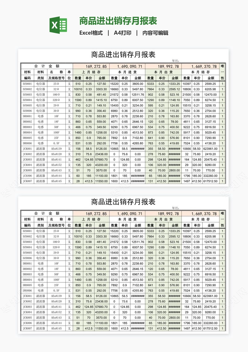 商品进出销存月报表