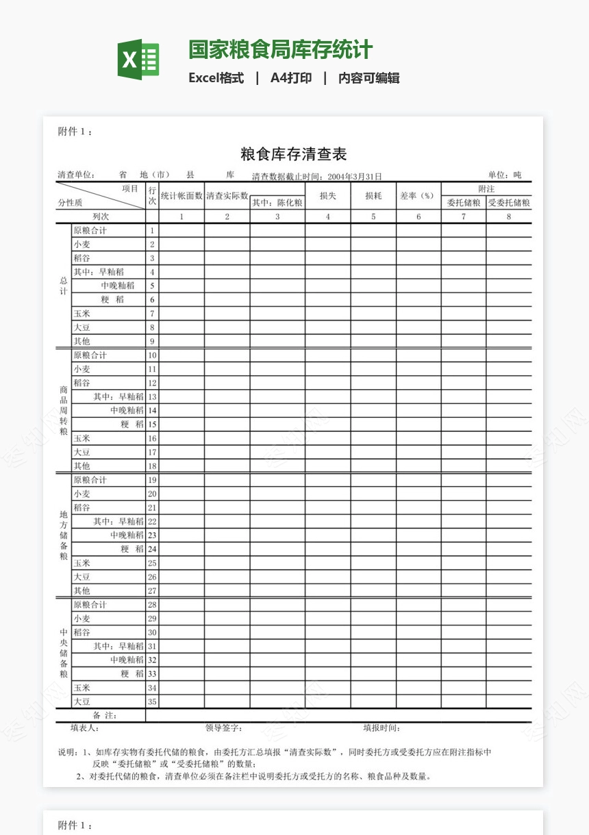 国家粮食局库存统计