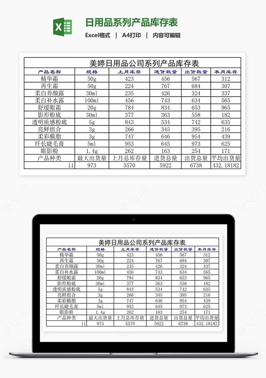 日用品系列产品库存表