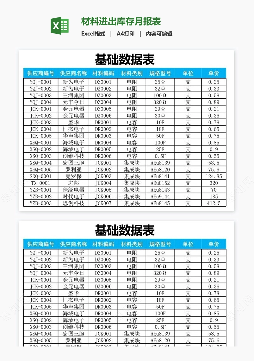 材料进出库存月报表