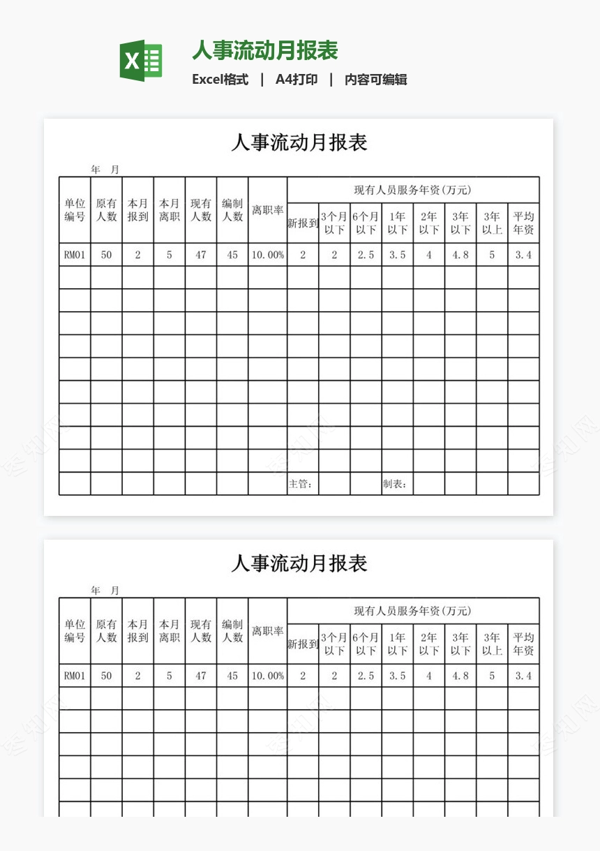 人事流动月报表