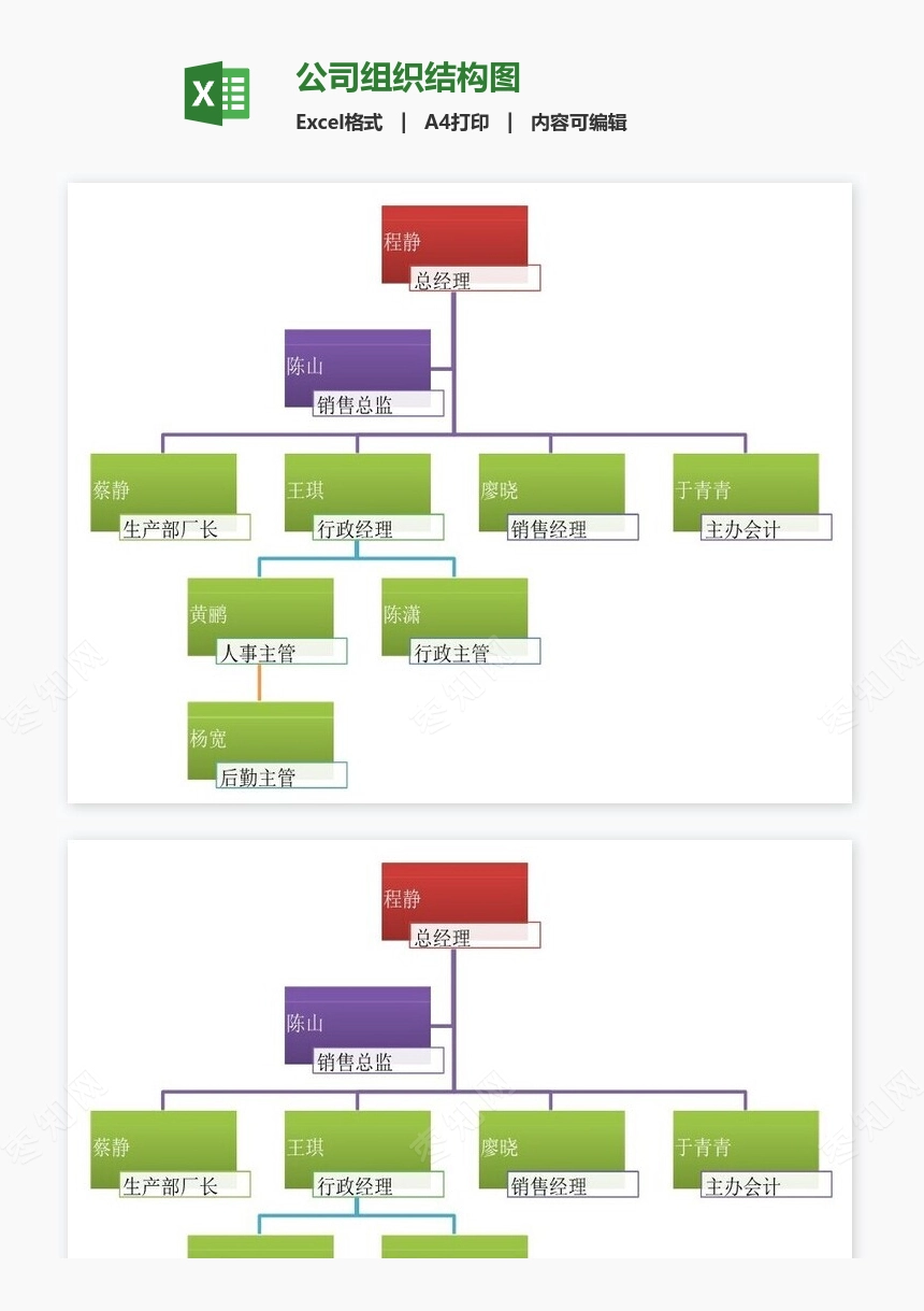 公司组织结构图