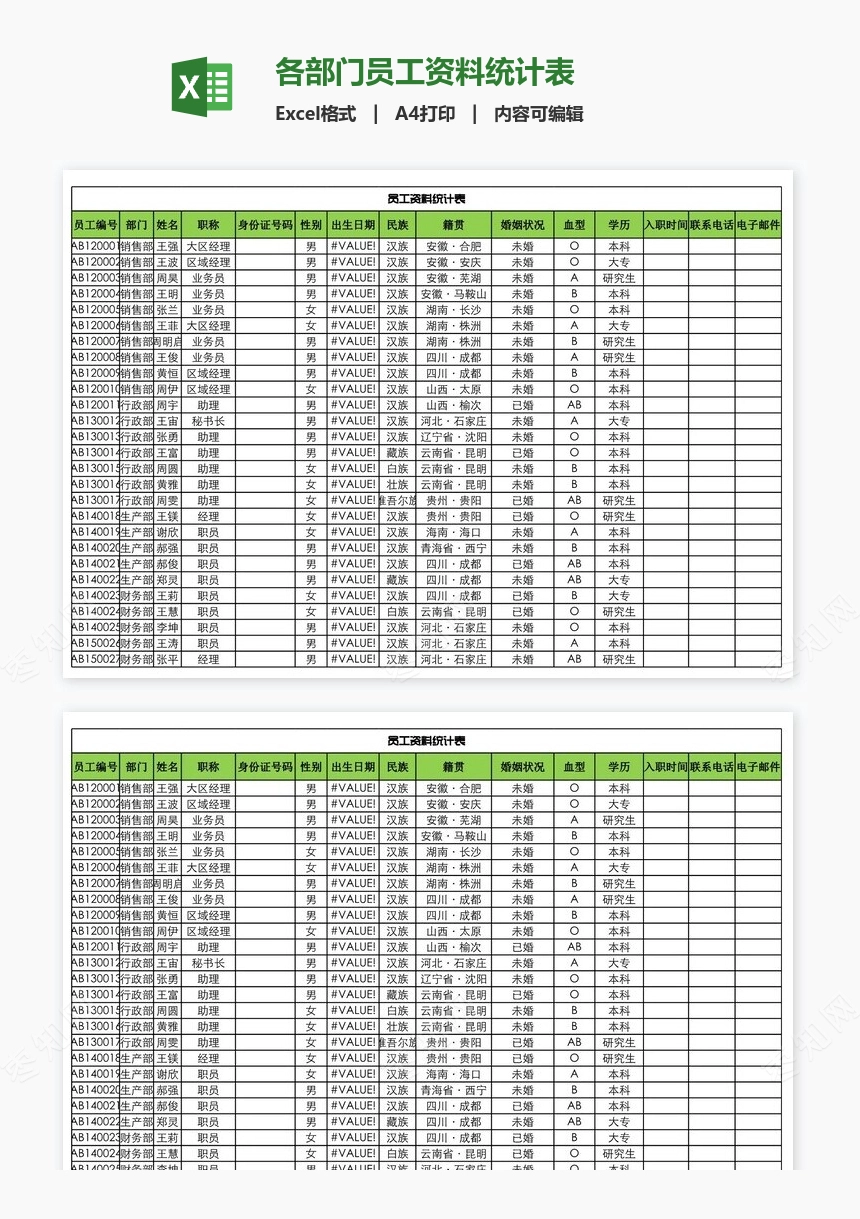 各部门员工资料统计表