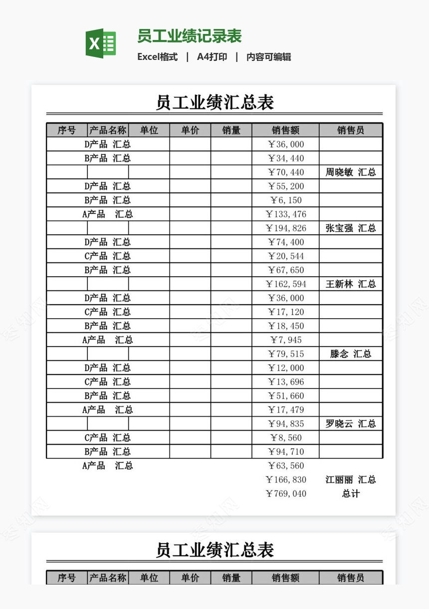 员工业绩记录表