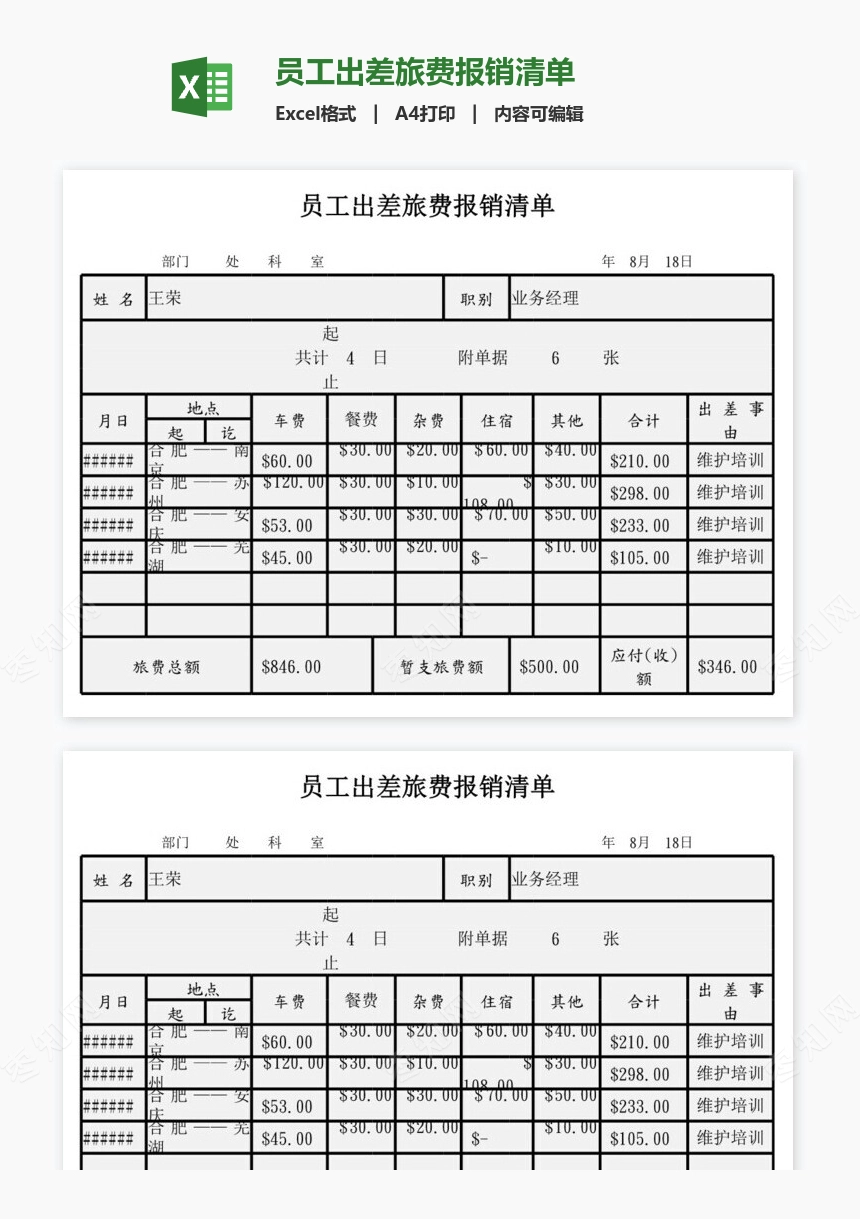 员工出差旅费报销清单