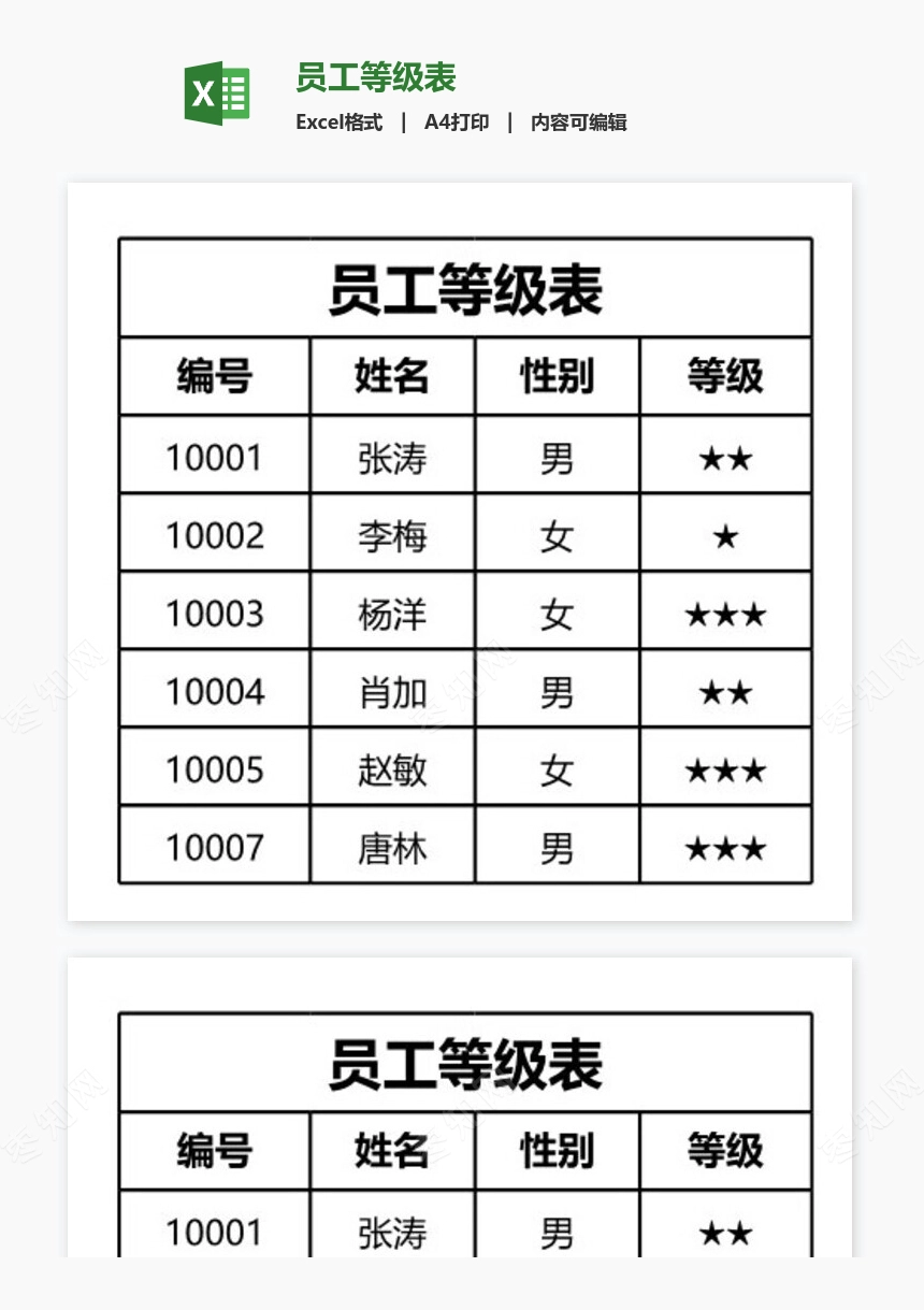 员工等级表