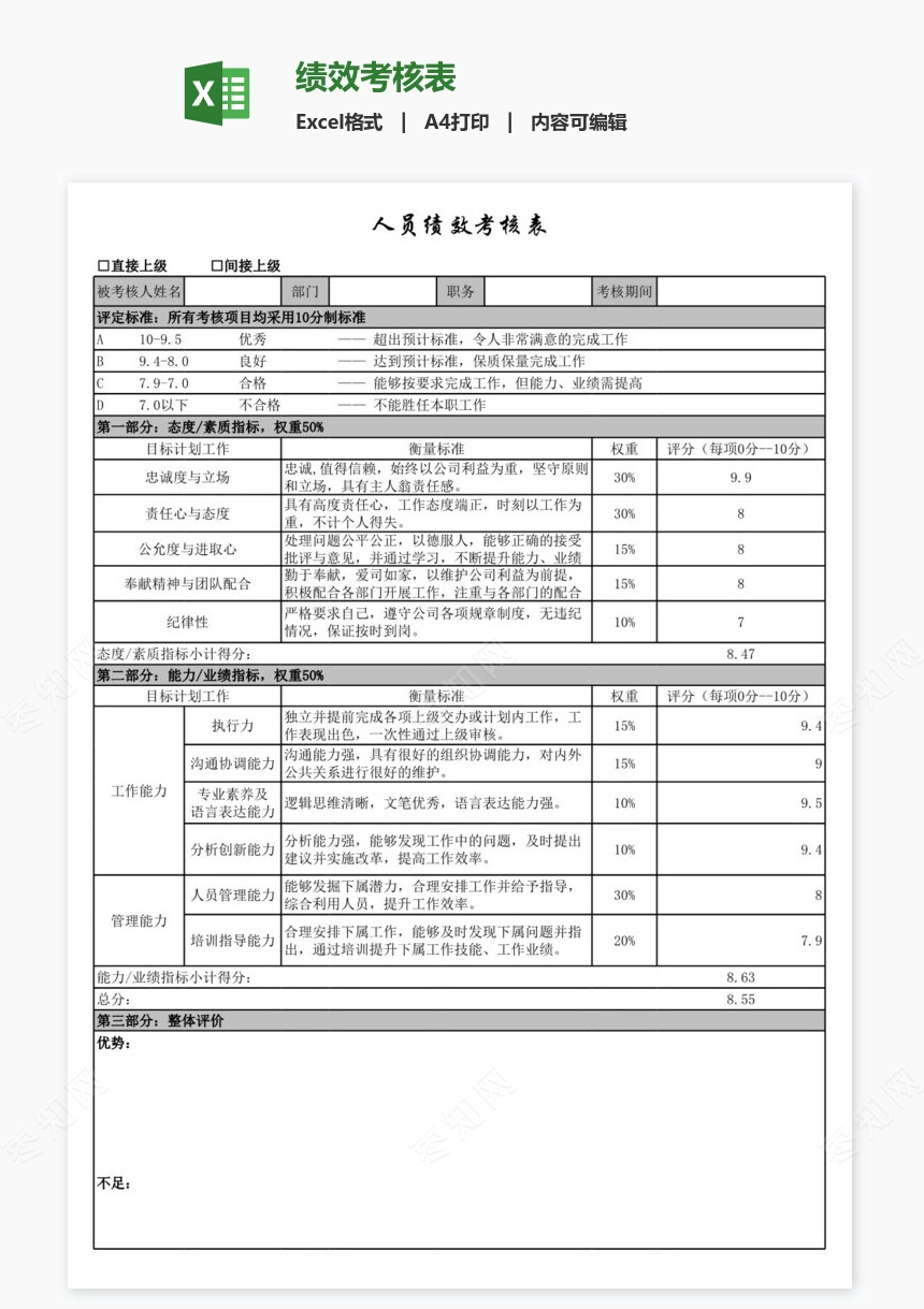 绩效考核表