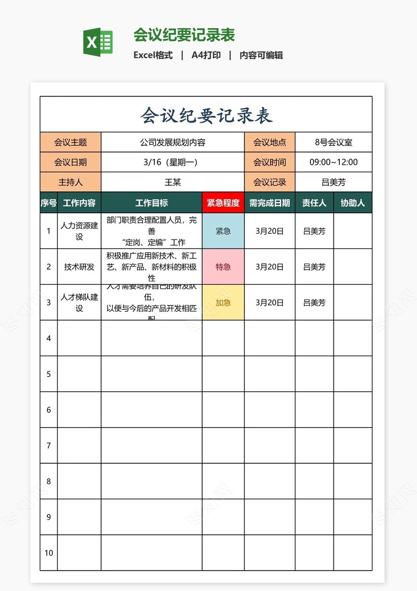 会议纪要记录表