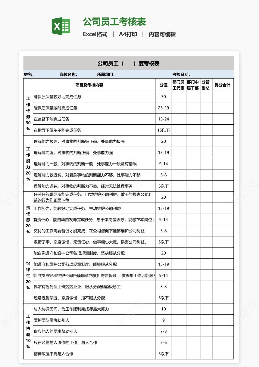 公司员工考核表