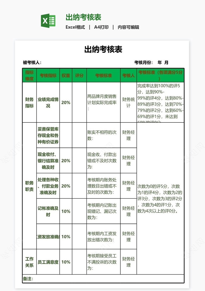 出纳考核表