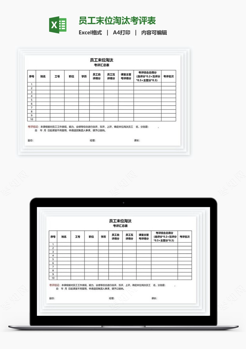 员工末位淘汰考评表