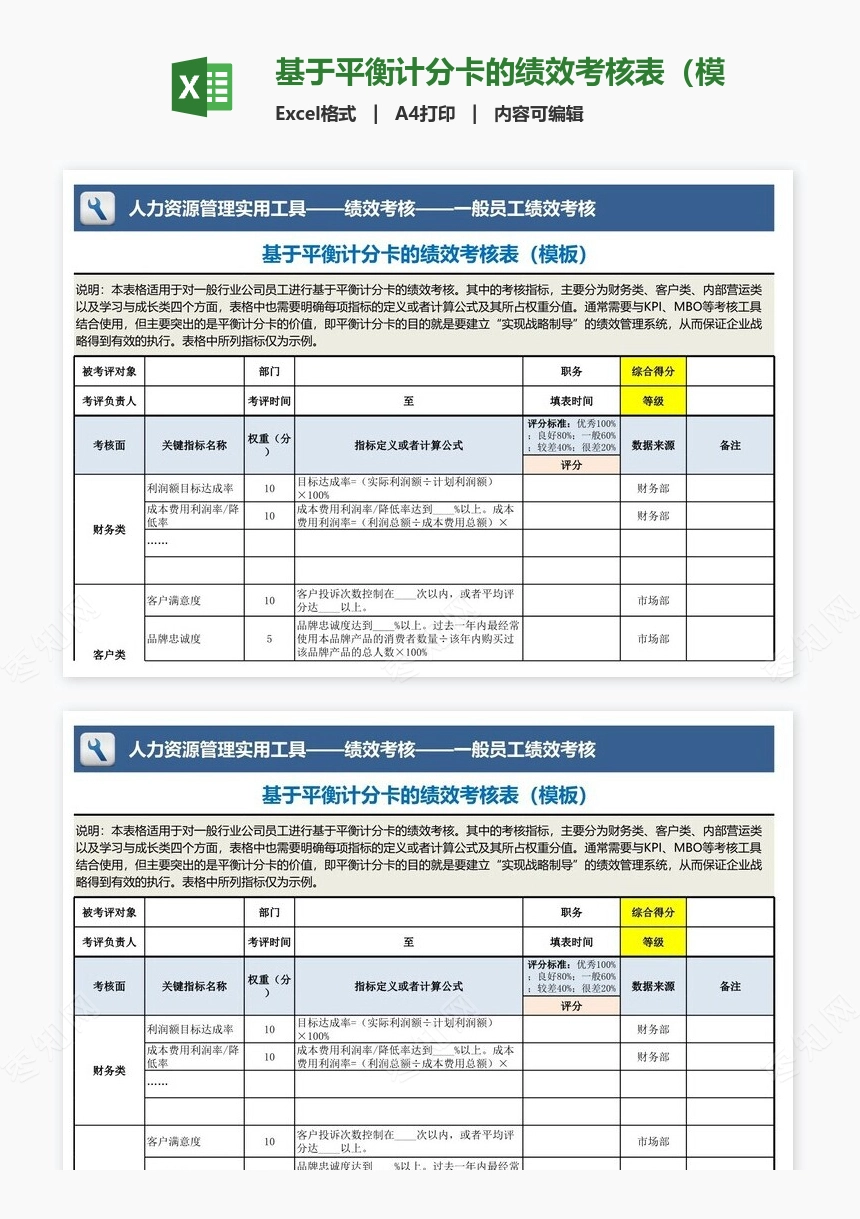 基于平衡计分卡的绩效考核表（模板）