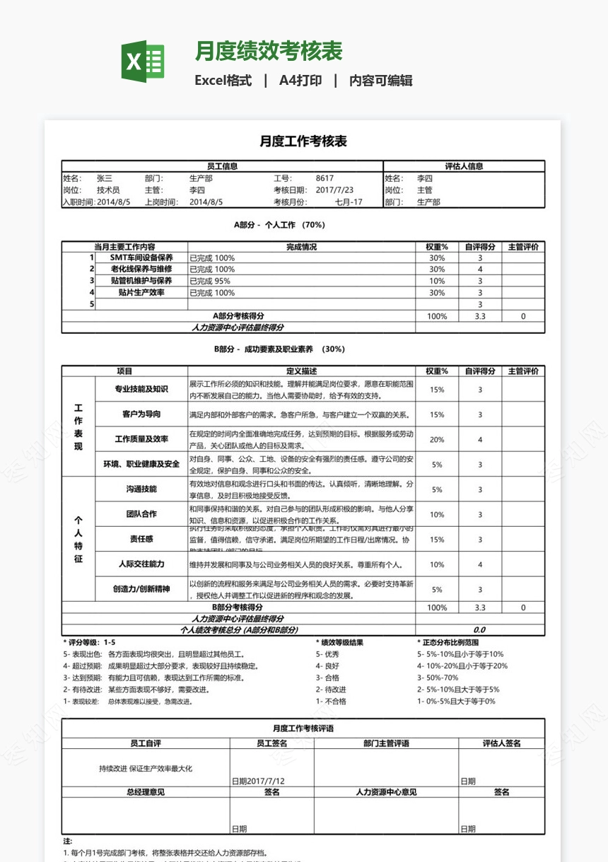 月度绩效考核表