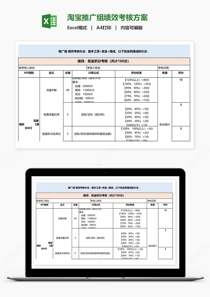 淘宝推广组绩效考核方案