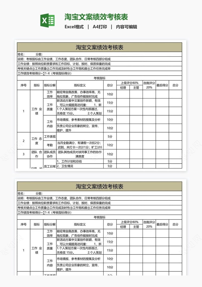 淘宝文案绩效考核表