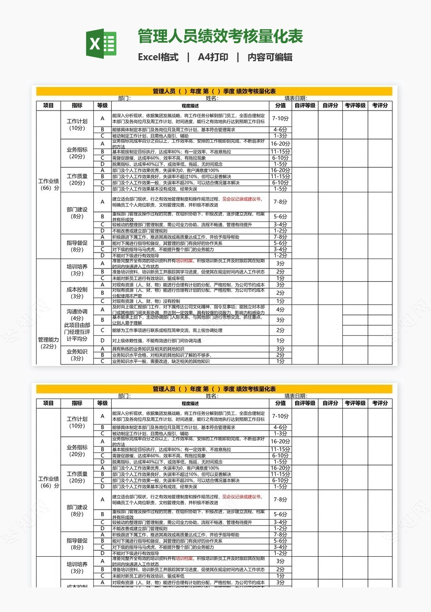 管理人员绩效考核量化表
