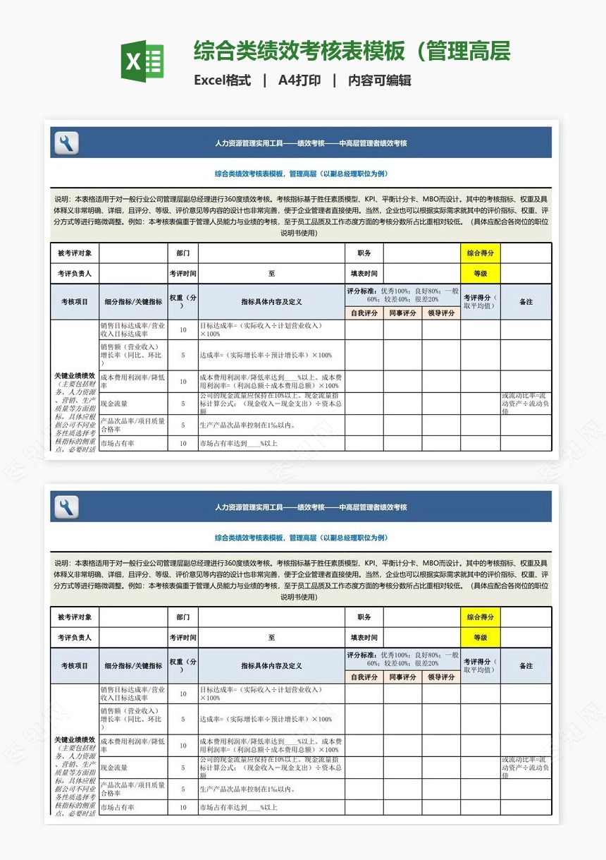 综合类绩效考核表模板（管理高层）