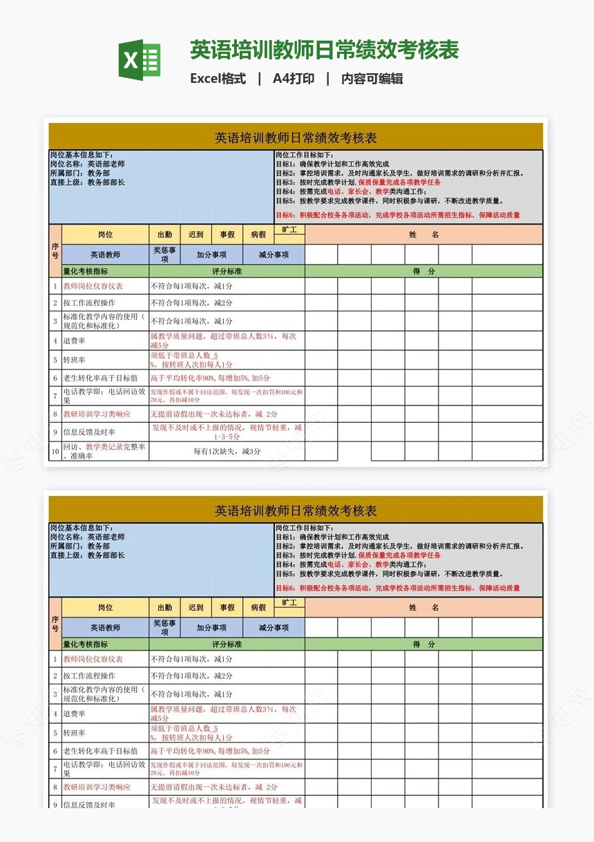 英语培训教师日常绩效考核表