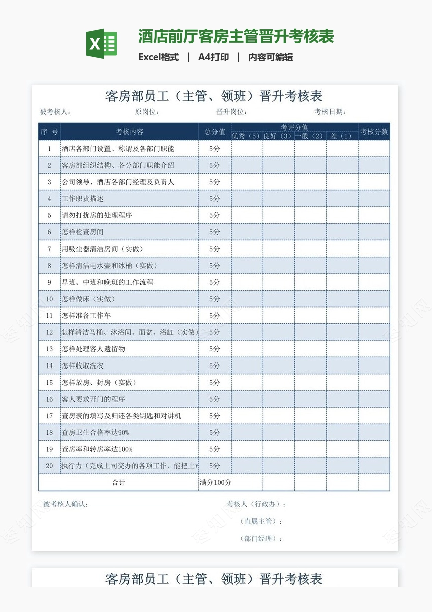 酒店前厅客房主管晋升考核表